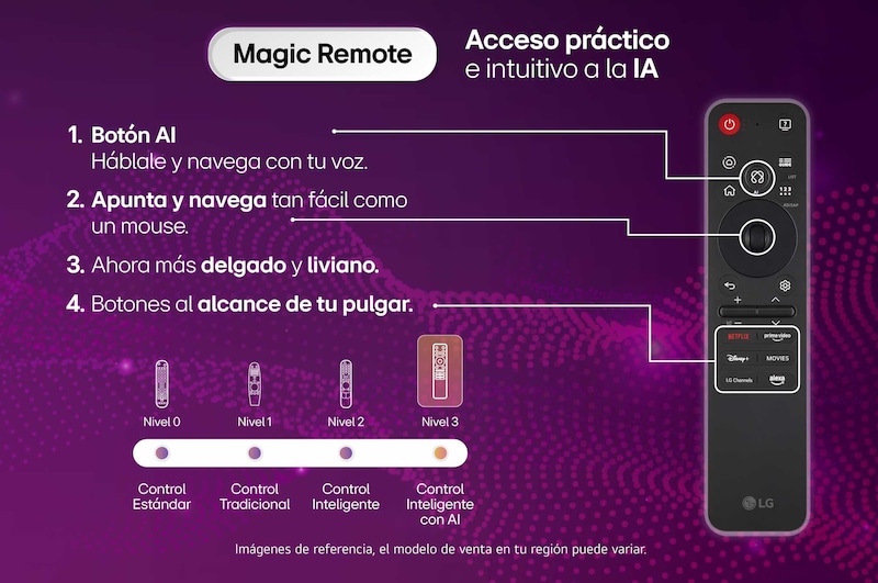 LG QNED evo AI QNED85 Mini LED highlights Mini LED with Precision Dimming in a split forest scene, comparing conventional LED with deeper blacks and more refined contrast as sunlight filters through the trees for greater clarity and depth.